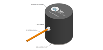 Ultrasonic antifouling control unit